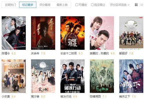 好看的国产视频,盘点国产影视佳作,共赏视觉盛宴 第2张 好看的国产视频,盘点国产影视佳作,共赏视觉盛宴 第2张